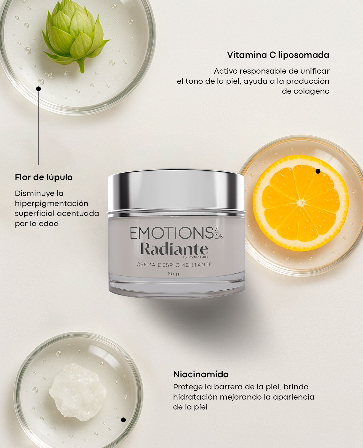 SET RADIANTE DESPIGMENTANTE