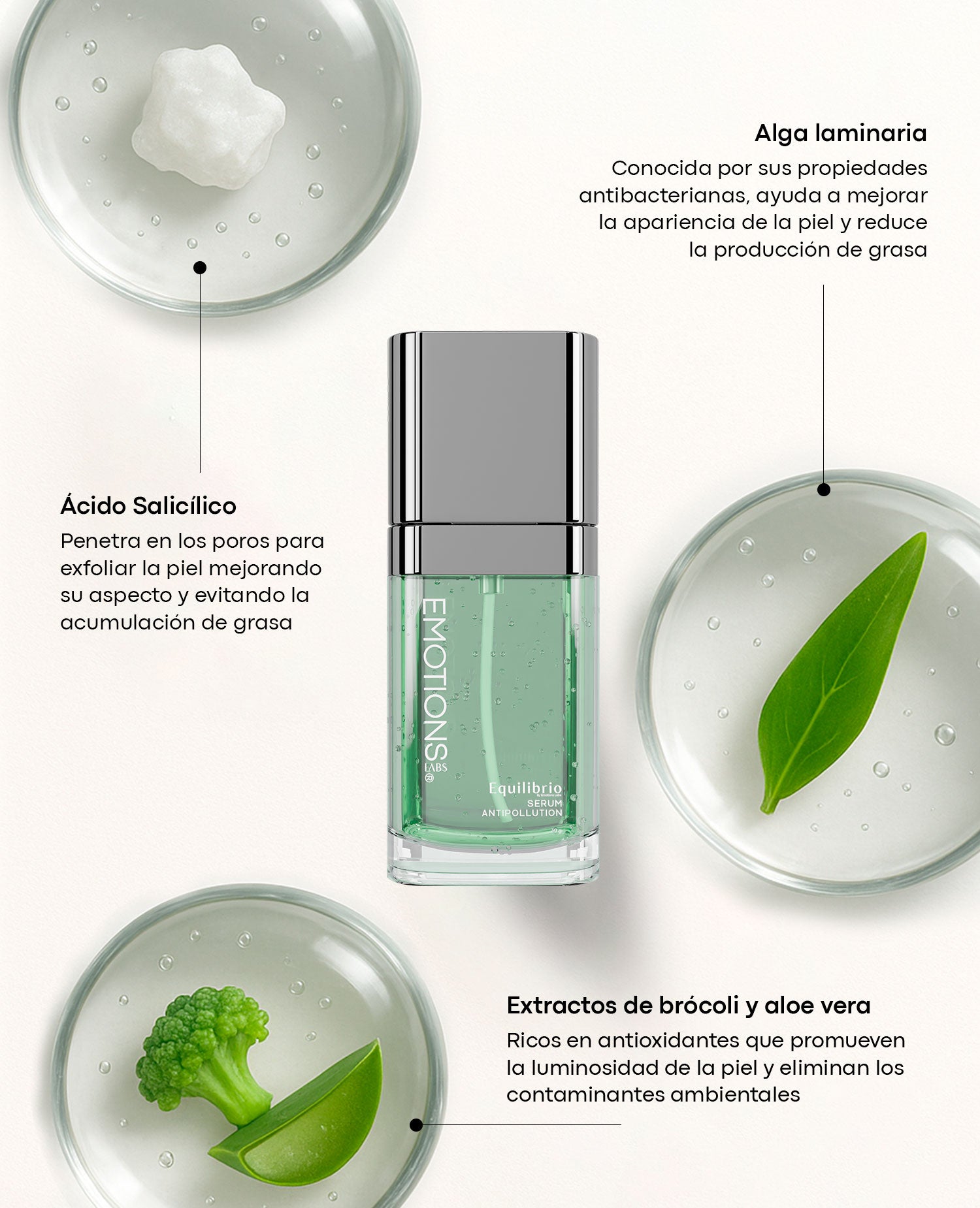 SET EQUILIBRIO PARA PIELES GRASAS