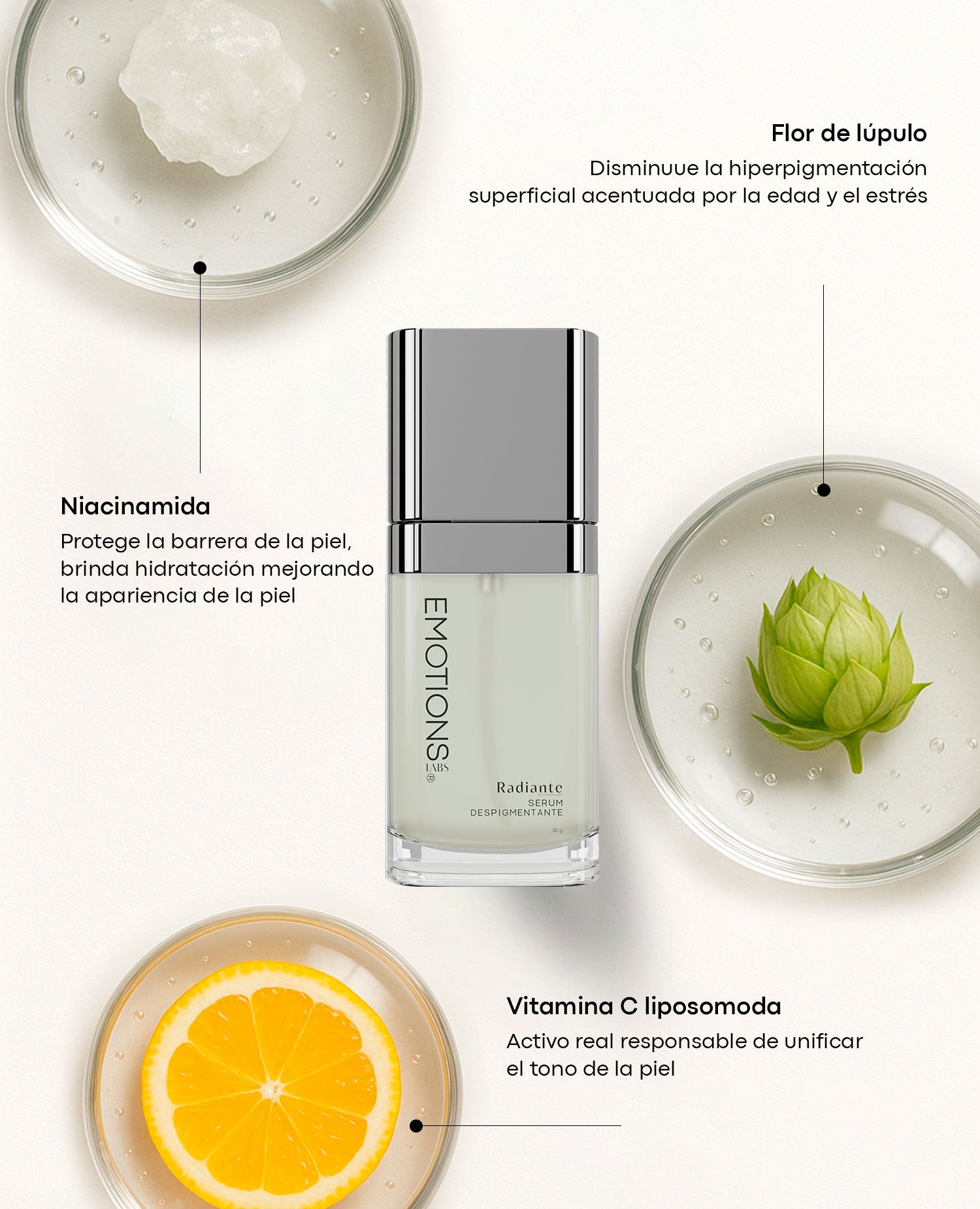 SET RADIANTE DESPIGMENTANTE