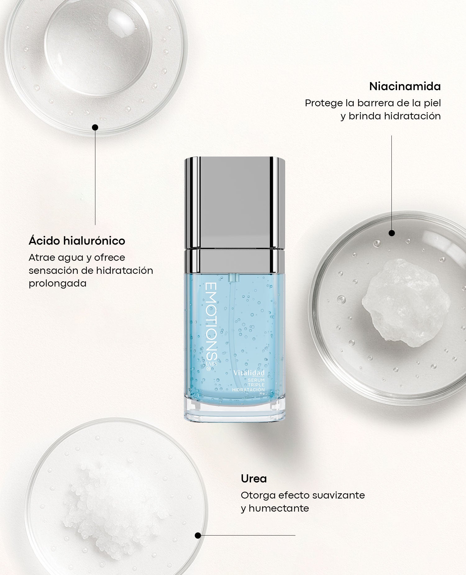 SERUM VITALIDAD PARA PIELES SECAS 30 G
